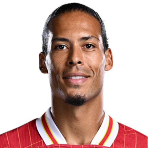 Virgil Van Dijk